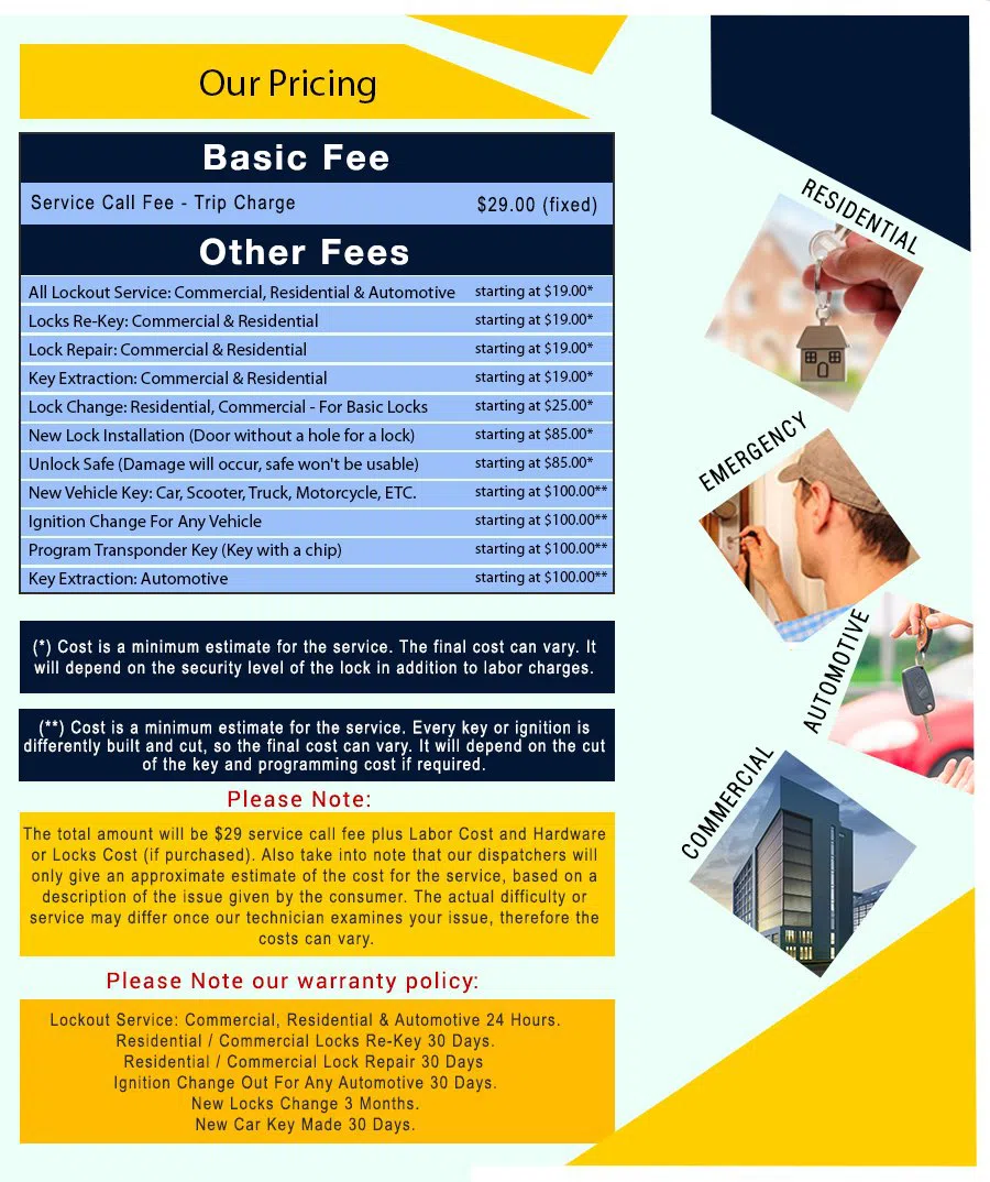 Harrowgate PA Locksmith Store, Harrowgate, PA 215-867-4070